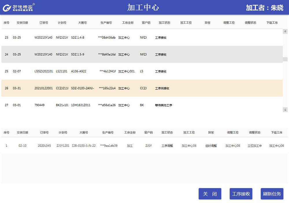 工序任務界面